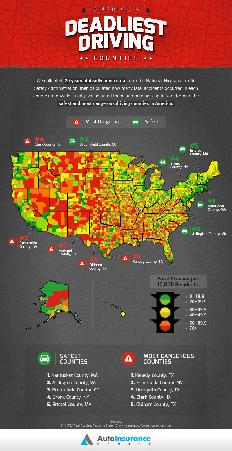 Where in the U.S. are you most likely to die in a car crash? Accident